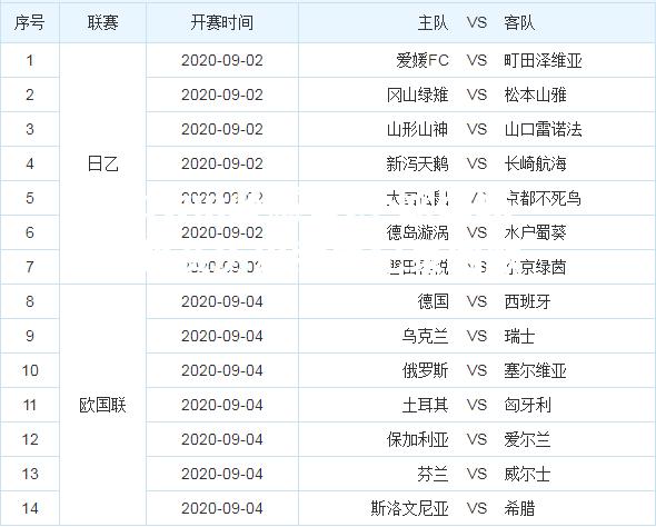 欧国联比赛历史胜负记录回顾