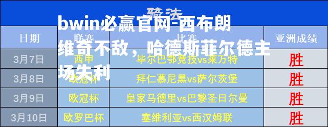 西布朗维奇不敌，哈德斯菲尔德主场失利