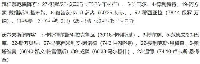 狼堡客场失利，排名下滑德甲积分榜