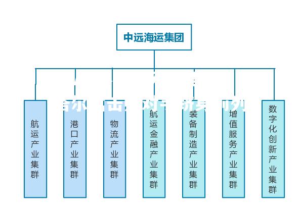 克里斯塔尔宫击败对手跻身前列