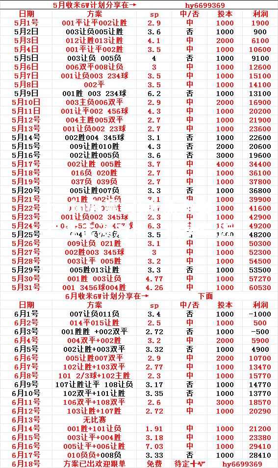 斯洛文尼亚击溃对手，强势逼近