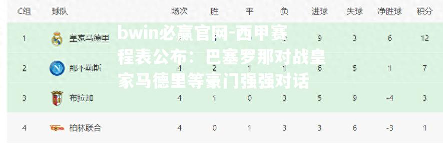 西甲赛程表公布：巴塞罗那对战皇家马德里等豪门强强对话